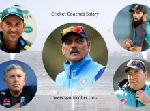 Cricket Coaches Salary