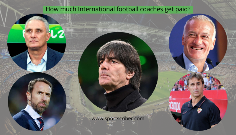 Football International team coaches salary