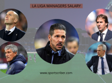 La Liga Manager Salary