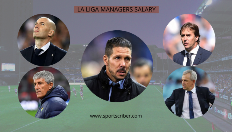 La Liga Coaches Salary 2020-21 (How much they get paid)