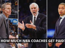 NBA Coaches Salary