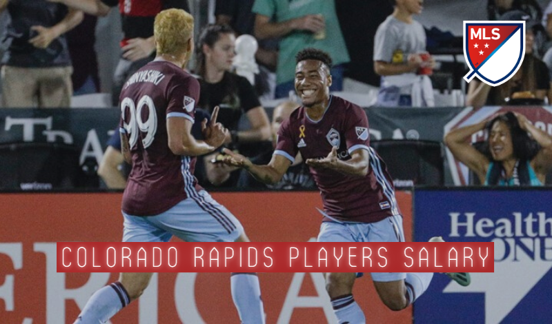 Colorado Rapids Players Salary