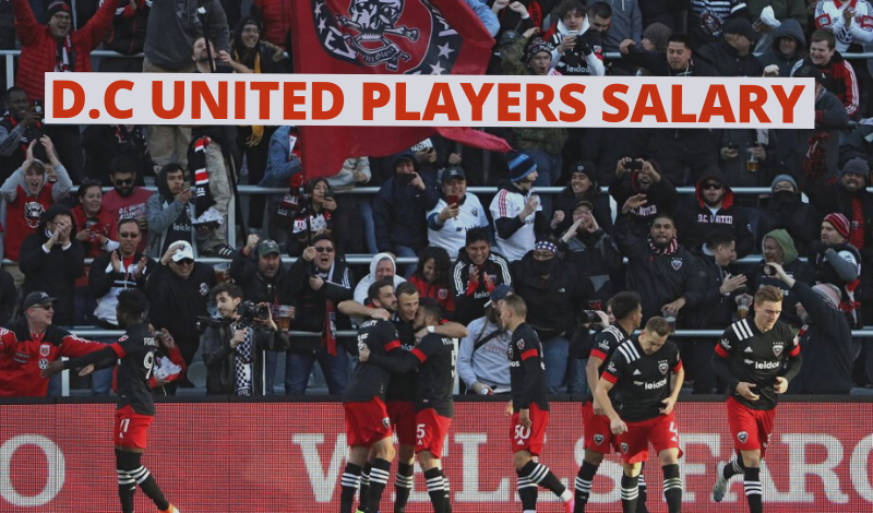 D.C United Players Salary