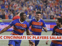 FC Cincinnati Players Salary
