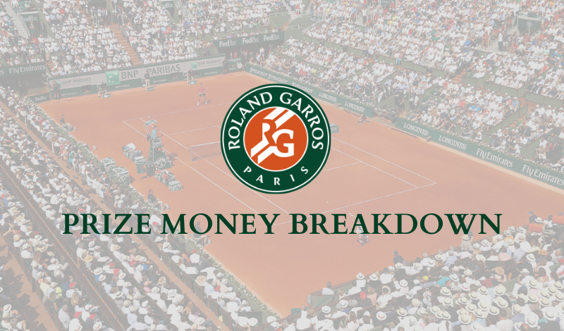 French Open Prize Money