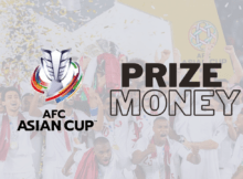 AFC Asian Cup Prize Money