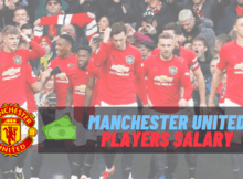 Man Utd Players Salary