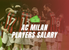 AC Milan Players Salary
