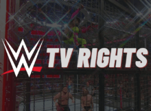 WWE Broadcast TV Channels
