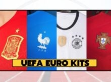 UEFA Euro Kits