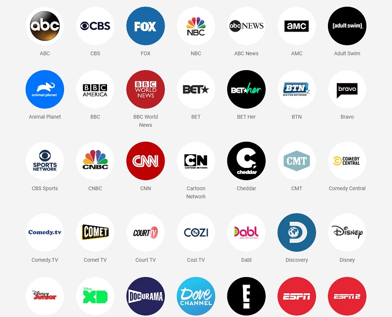 current channel list for streaming tv